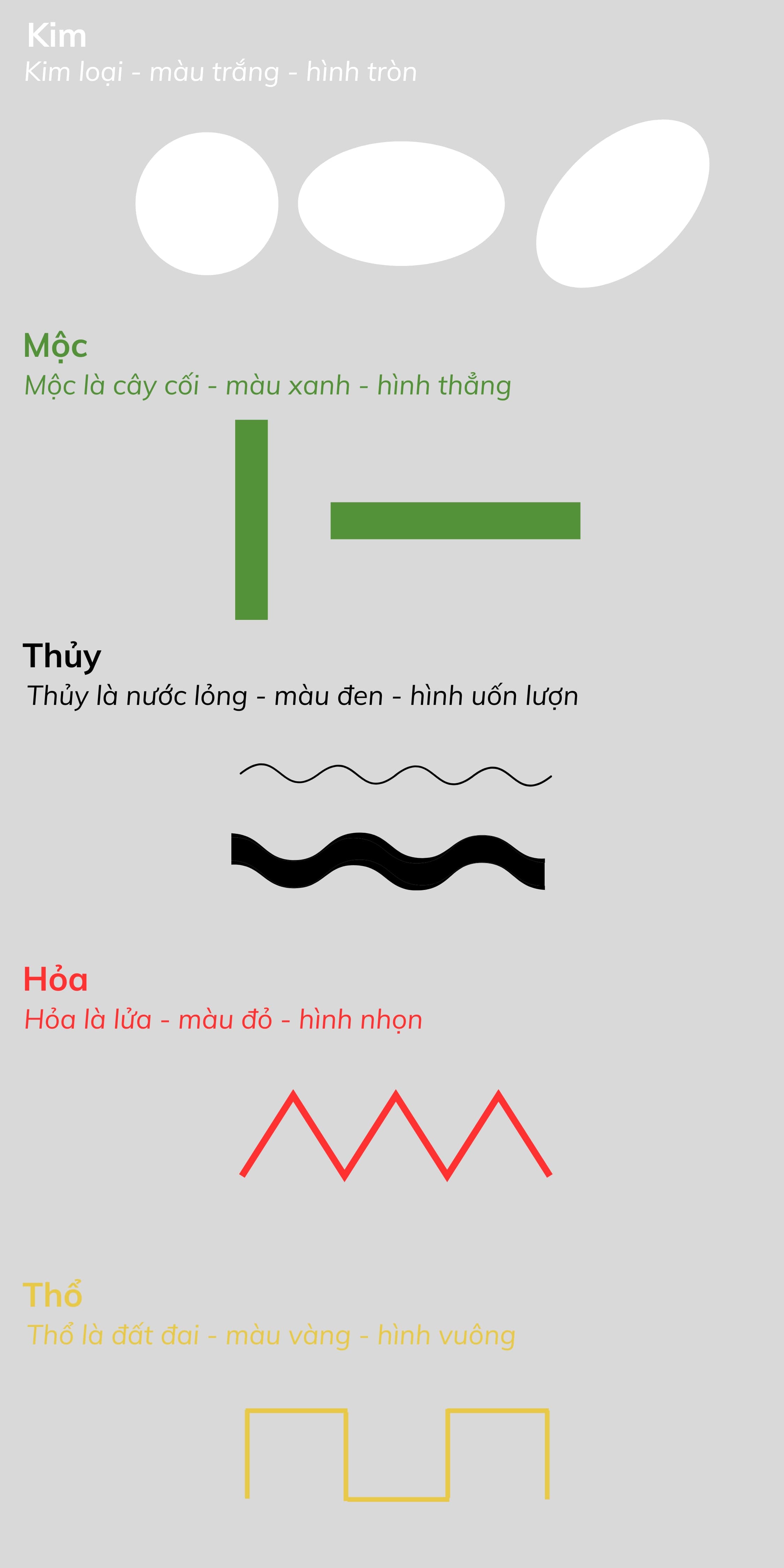 Kiến trúc TQT chuyên thiết kế kiến trúc nội thất và xây nhà trọn gói cho các công trình nhà phố, biệt thự